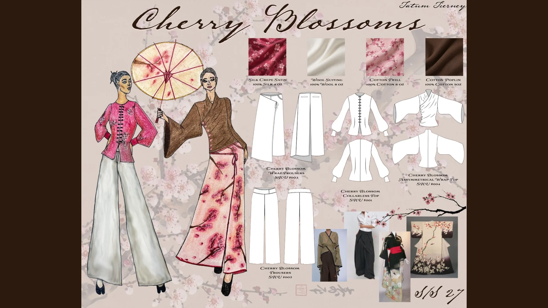 Cherry Blossoms