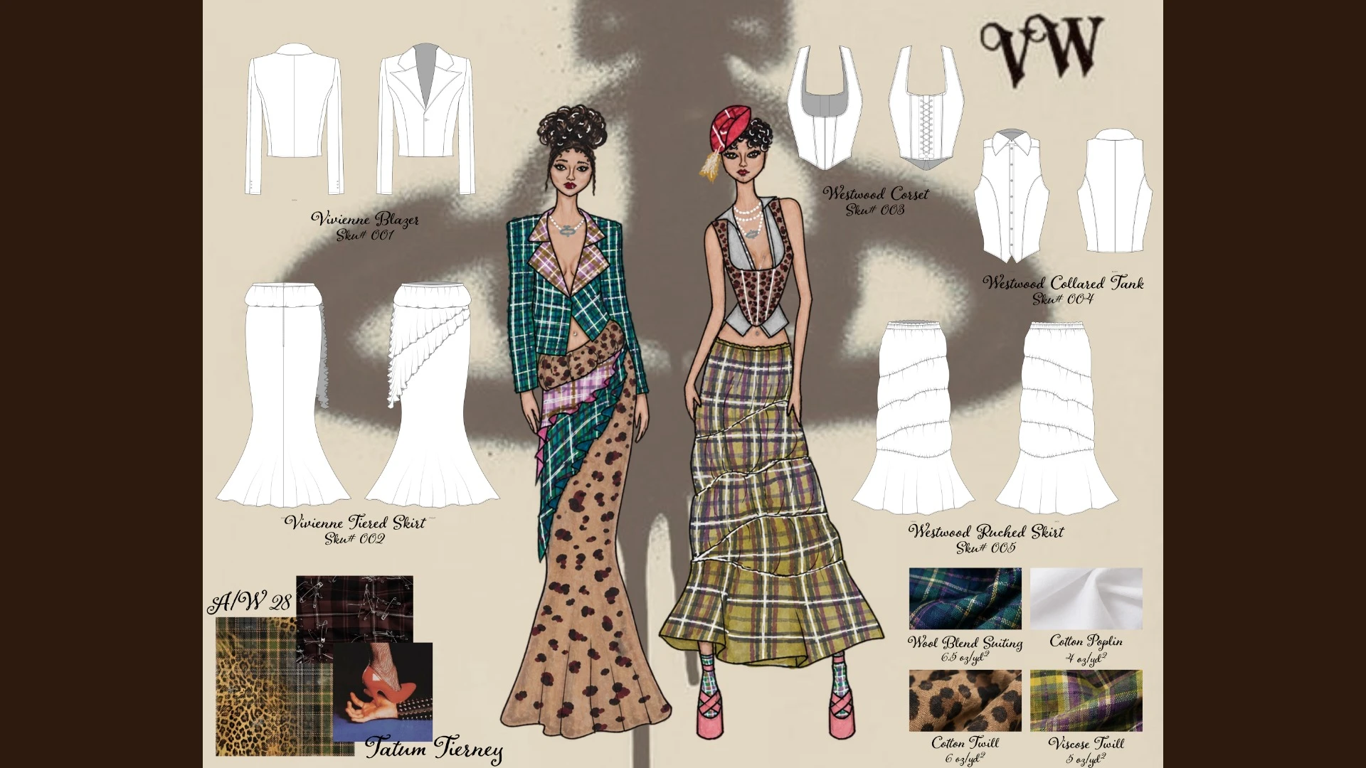 Vivienne Westwood — tribute collection